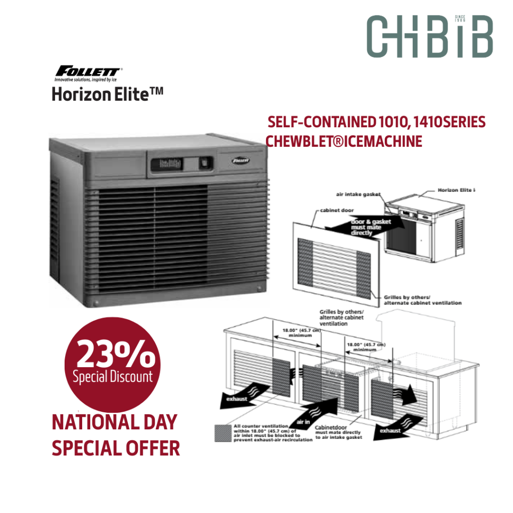 Saudi National Day Special Sale- 23% Discount on Selected Equipment's
